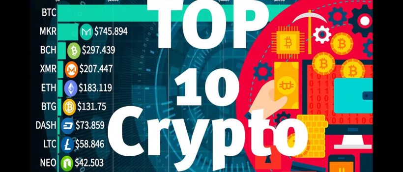 Crypto TOP: the best places for investors